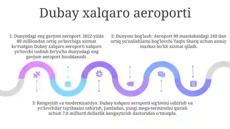 Xitrou aeroporti 4