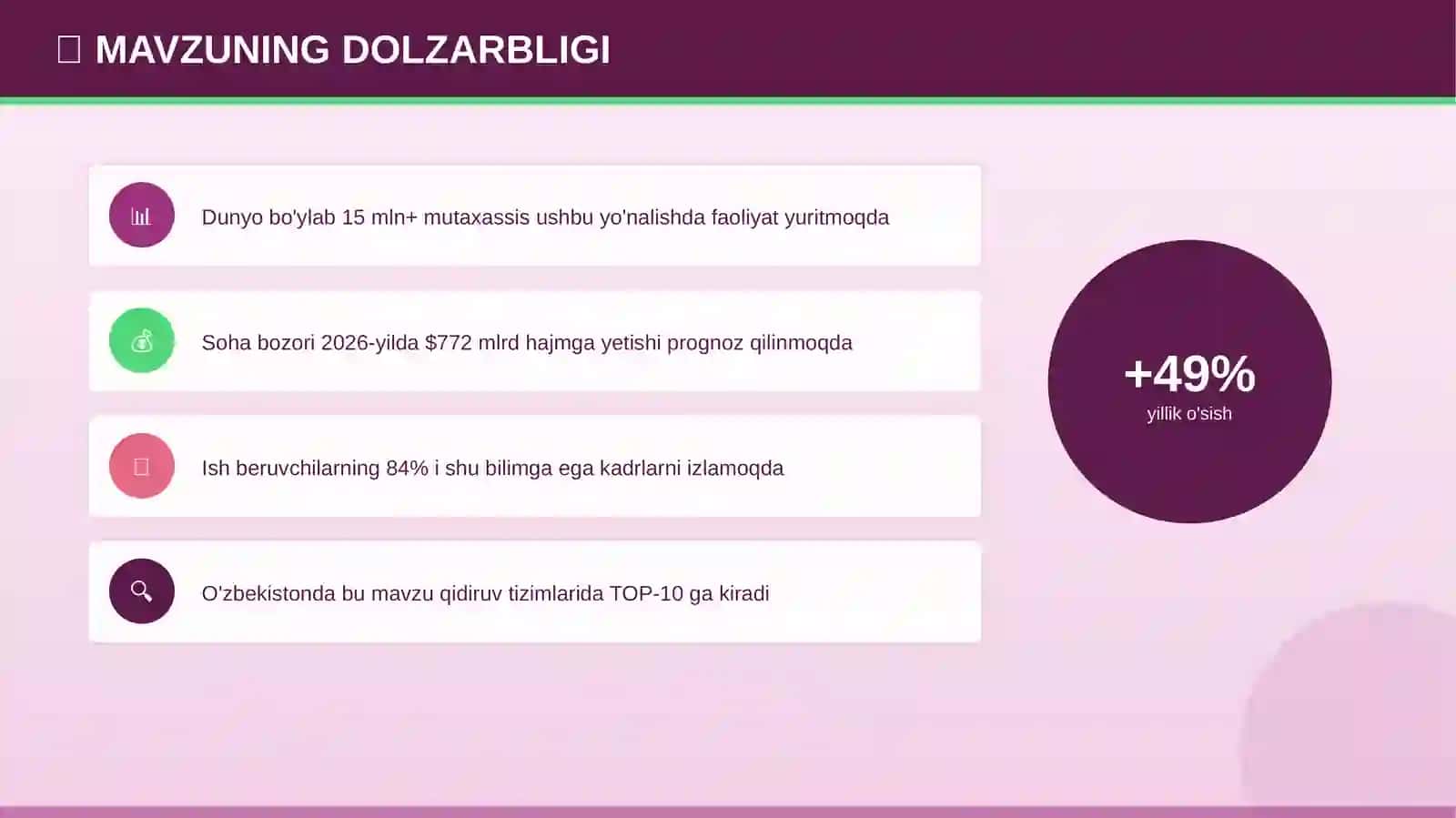 TAQDIMOT PROFESSIONAL • 2026 4