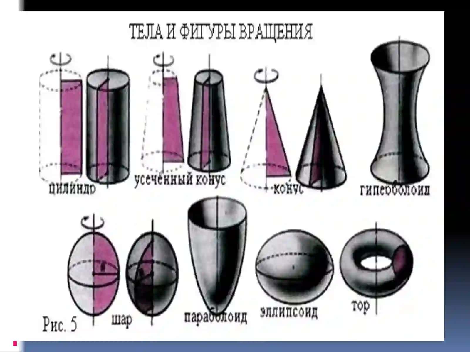 Решение задач 4