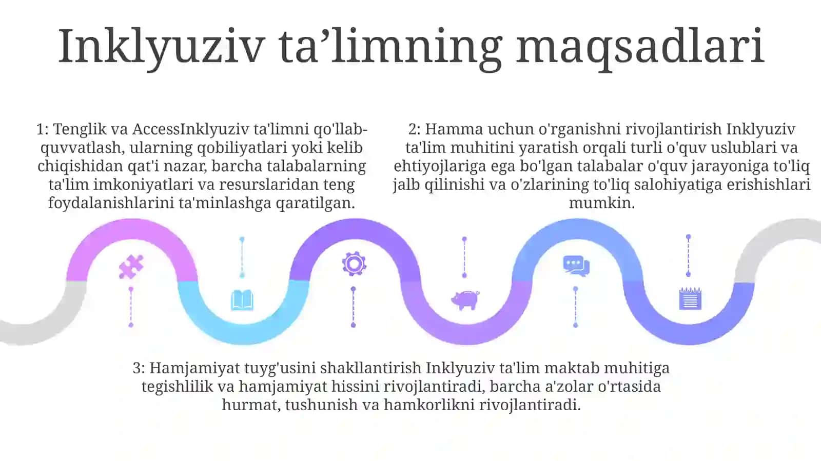 Inklyuziv Talim Kursning Pertmeti Obekti Tamoyilari MaqsadVaVazifalari 4