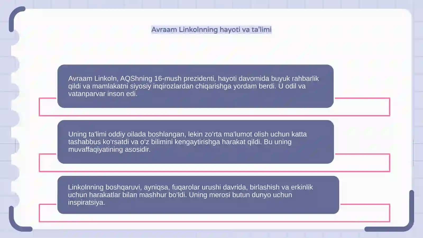 Avraam Linkoln boshqaruvi 4