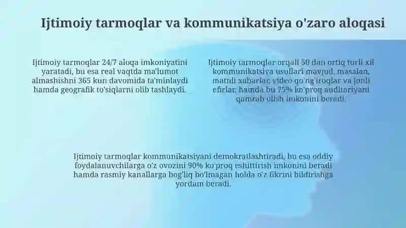 Ijtimoiy tarmoqlarda kommunikativ kompensatsiyani baholash 4