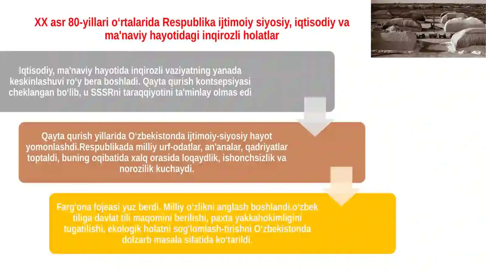 O‘ZBEKISTONNIG ENG YANGI TARIXI 4