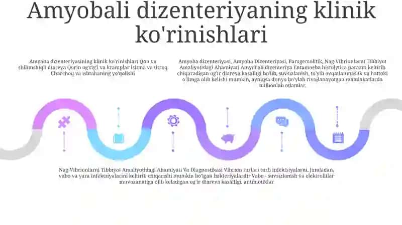 Amyoba Dizenteriyasi, Paragemolitik, Nag-Vibrionlarni Tibbiyot Amaliyotidagi Ahamiyati VaDiagnostikasi 4