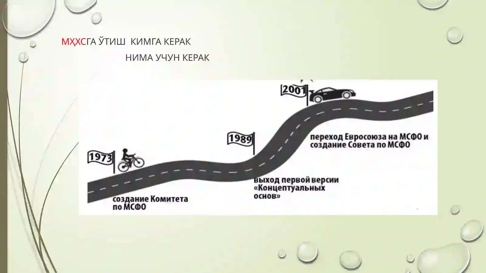Biznеs subyеkti vа uning strukturаsi 4