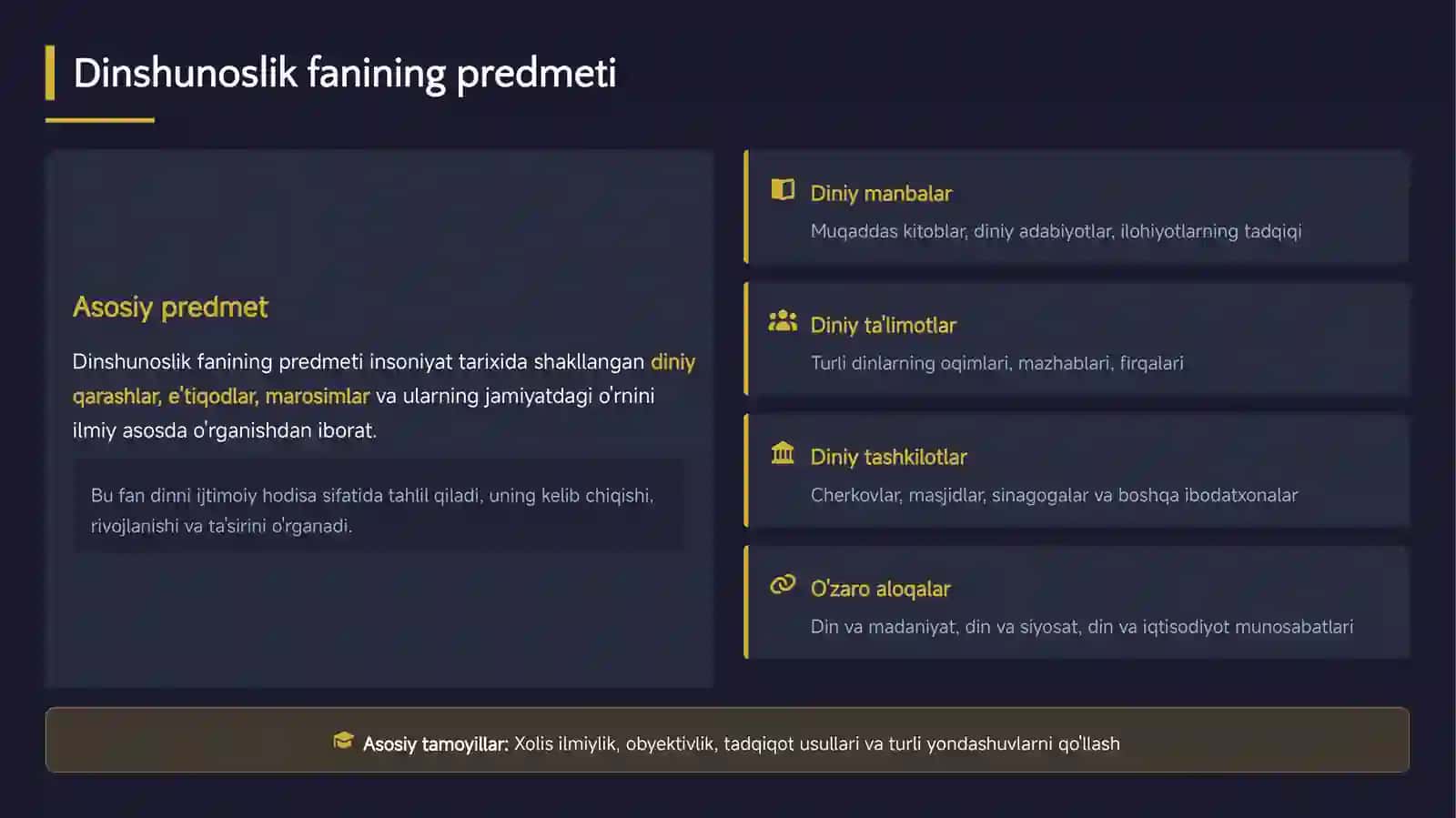 DINSHUNOSLIK FANINING 4