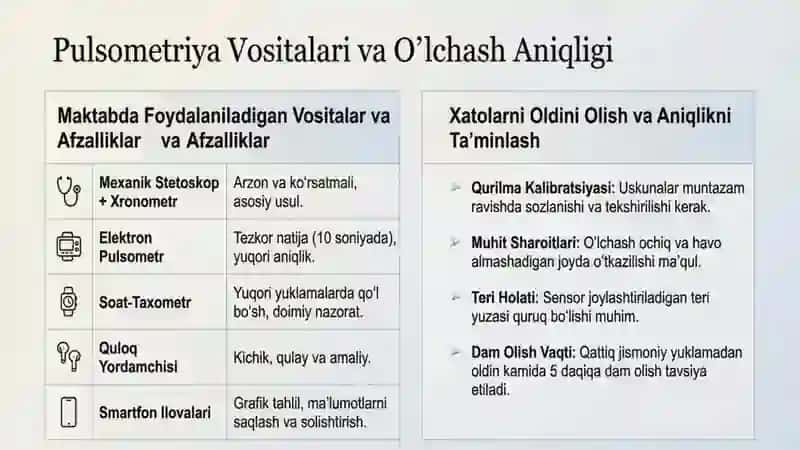 Jsmoniy tarbiya darslarda pulsometriya o’lchash 4