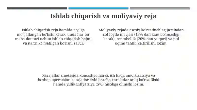 Biznesloyi LMDF va DSP ishlab chiqarish 4