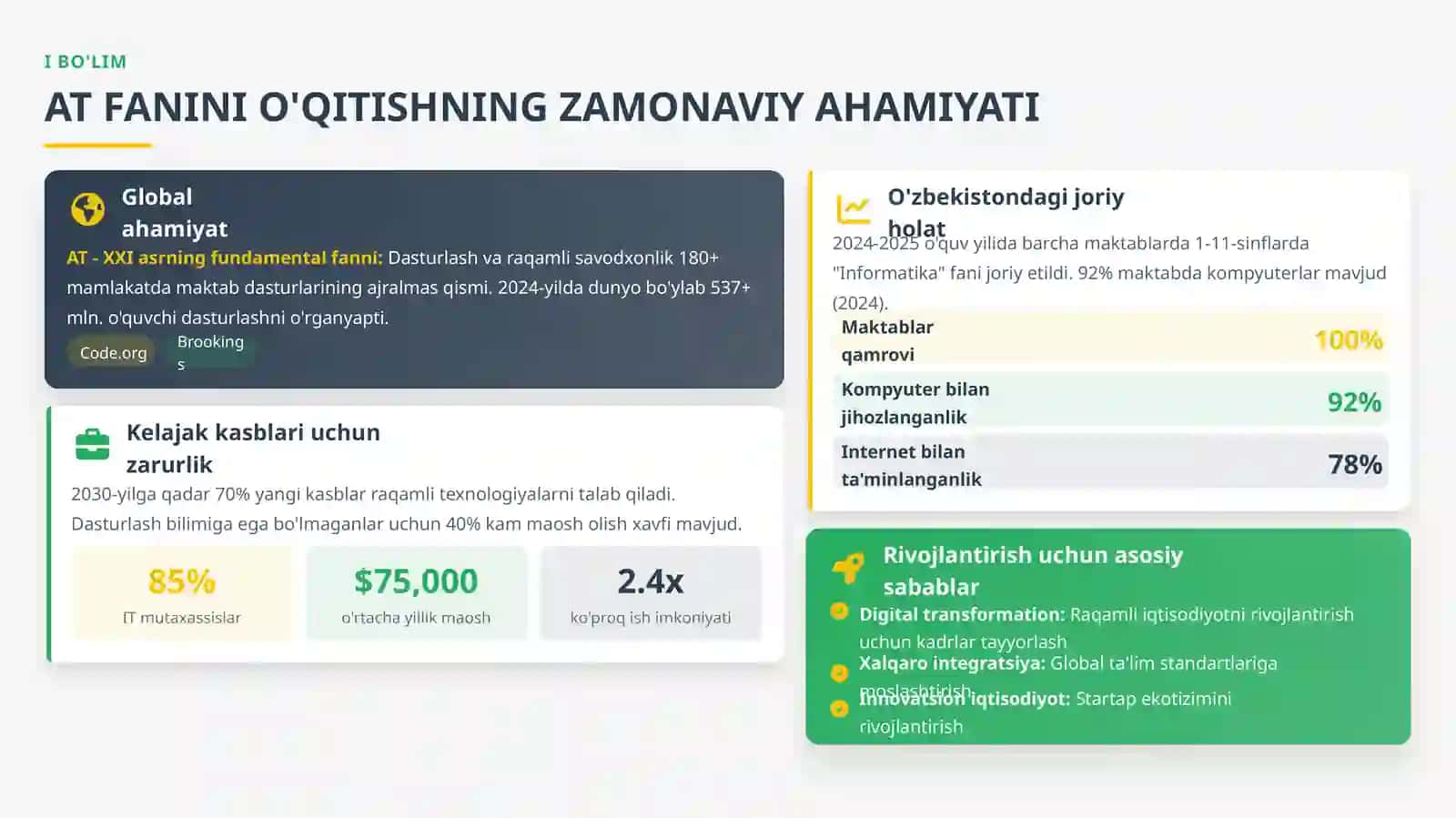 XALQARO TA'LIM TAJRIBASI RIVOJLANGAN AQSH, FINLANDIYA VA SINGAPUR AT FANINI O'QITISH BO'YICHA TAJRIBANI TAHLIL QILISH VA O'ZBEK TA'LIMIGA MOSLASHTIRISH 4
