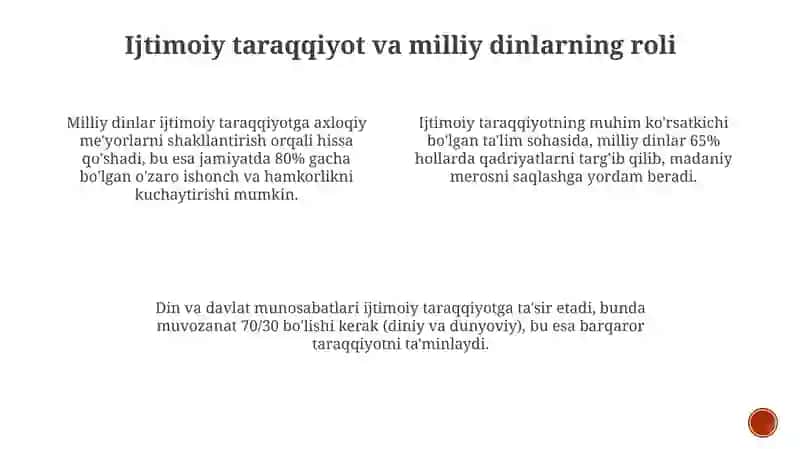 Milliy dinlarning ijtimoiy taraqqiyot va shaxs e'tiqodini ta'minlashdagi roli 4