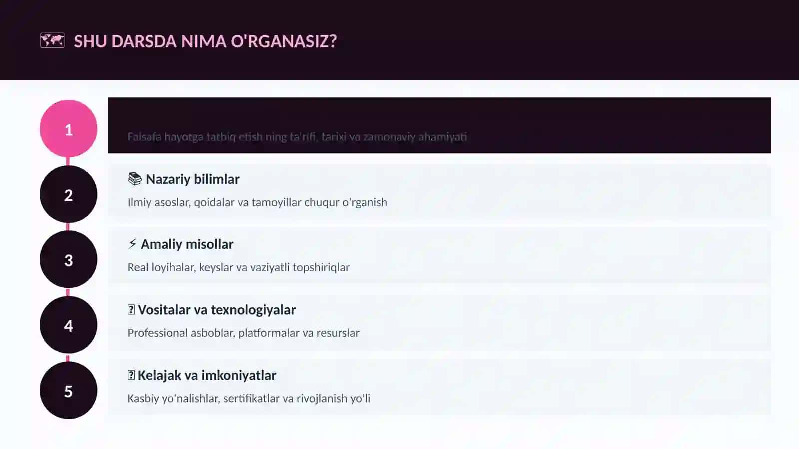 Falsafa hayotga tatbiq etish 4