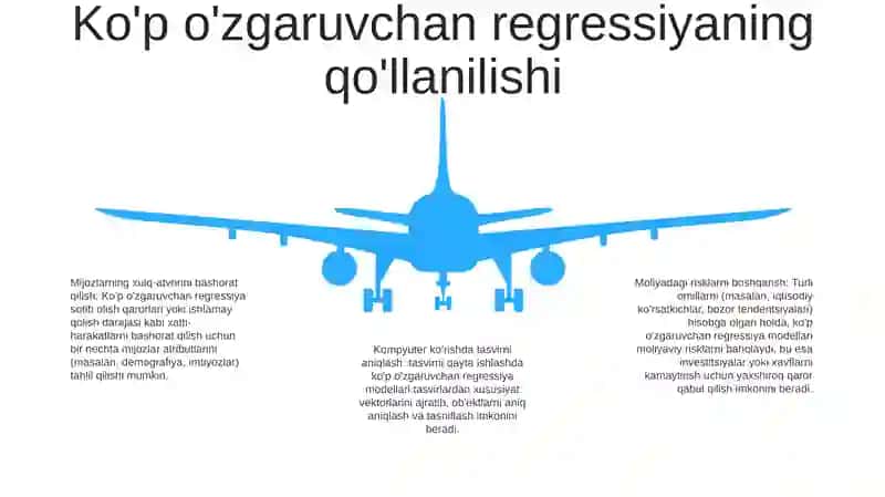 KoʻP OʻLchovli Regressiya 4