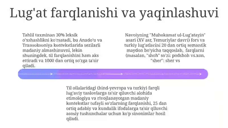 Muhokamat ul Lugʻatayn 4