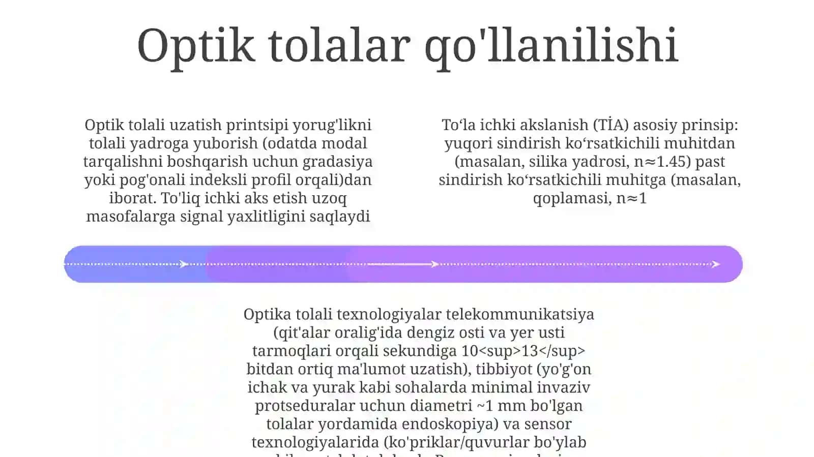 To'liq ichki qaytish, nurtolaning ishlash prinsipi 4