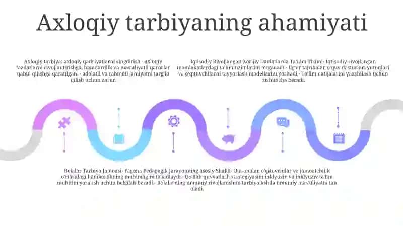 Iqtisodiy Rivojlangan Xorijiy Davlatlarda TaʼLim Tizimi 4