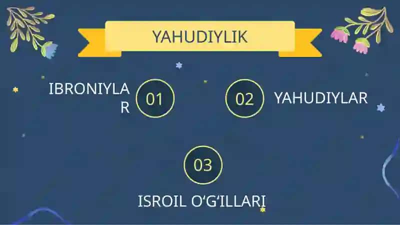 MILLIY DINLAR: YAHUDIYLIK 4