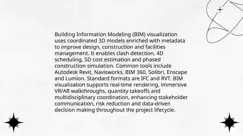 Parametric and Generative Architectural Modeling 4