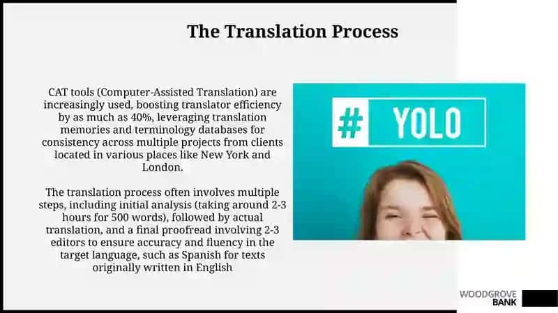 Introduction to Translation 4