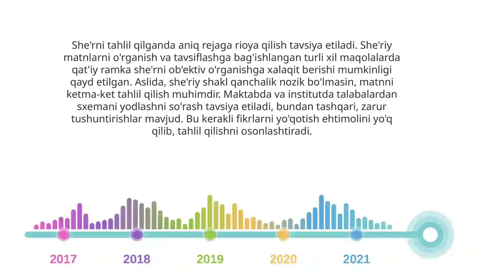 Tasviriysan'atning Tahlili 4