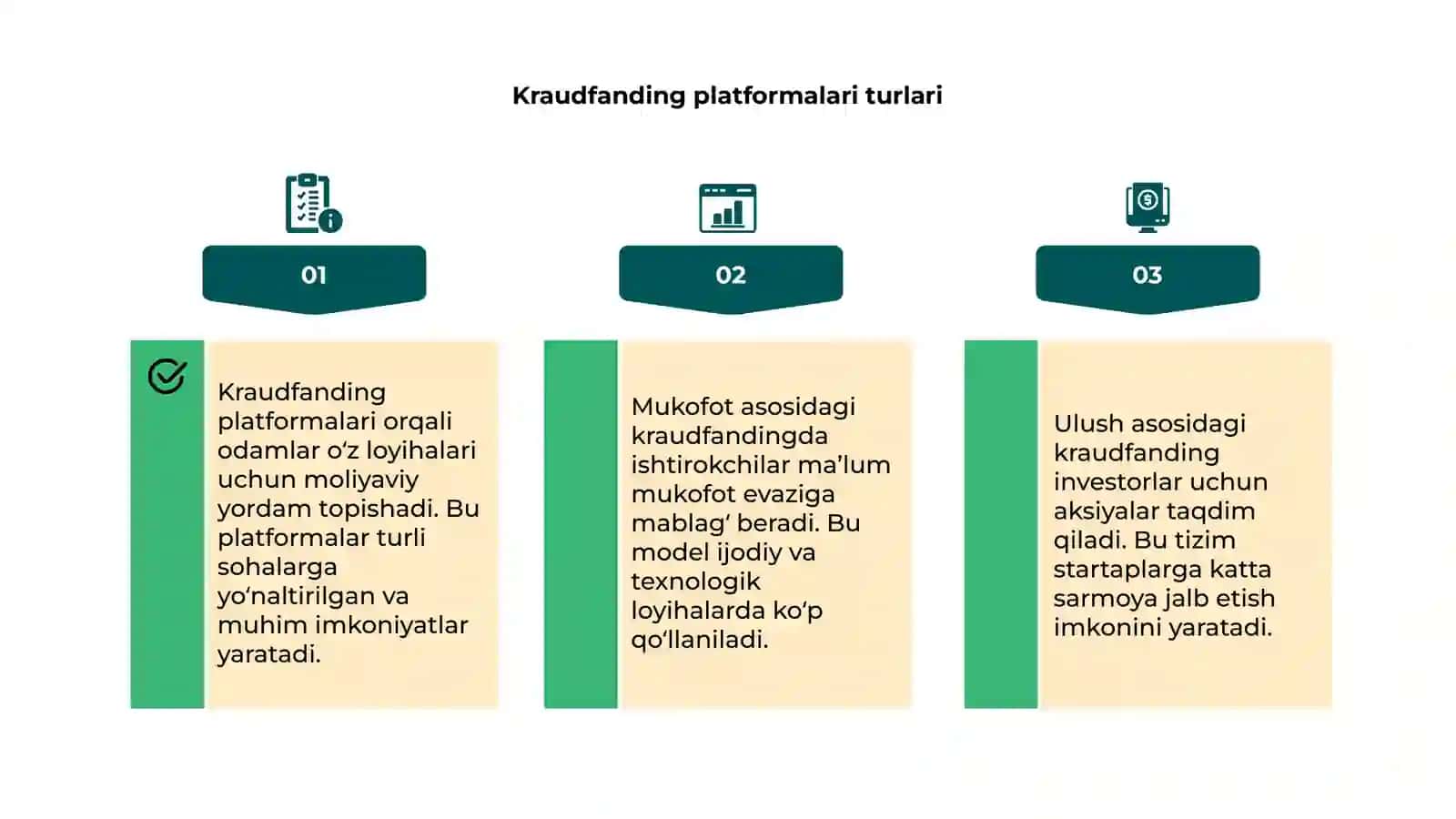 Kraudfanding nima? 4