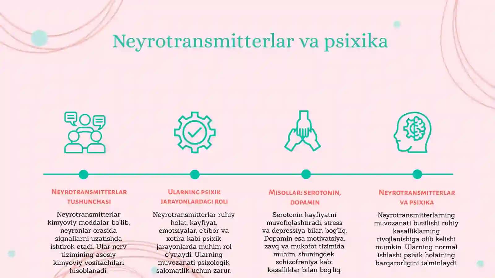 Psixikaning paydo bo‘lishida neyroanatomik asoslar 4
