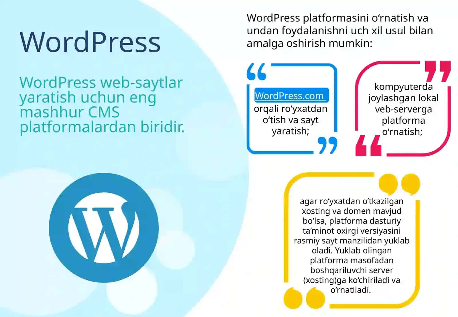 CMS platformalari 4