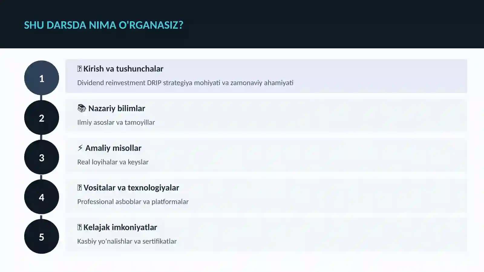 MOLIYA VA INVESTITSIYA 2026 4