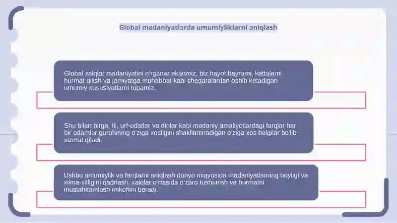 Dunyo xalqlari madaniyatidagi umumiylik va farqlar 4