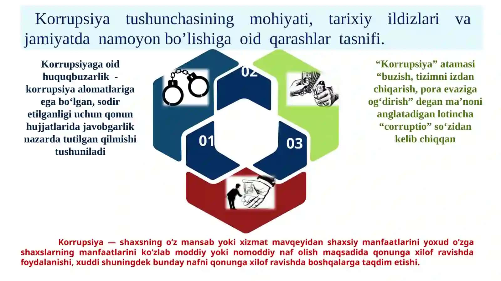 KORRUPSIYANING MOHIYATI, OQIBATLARI VA UNGA QARSHI KURASH 4