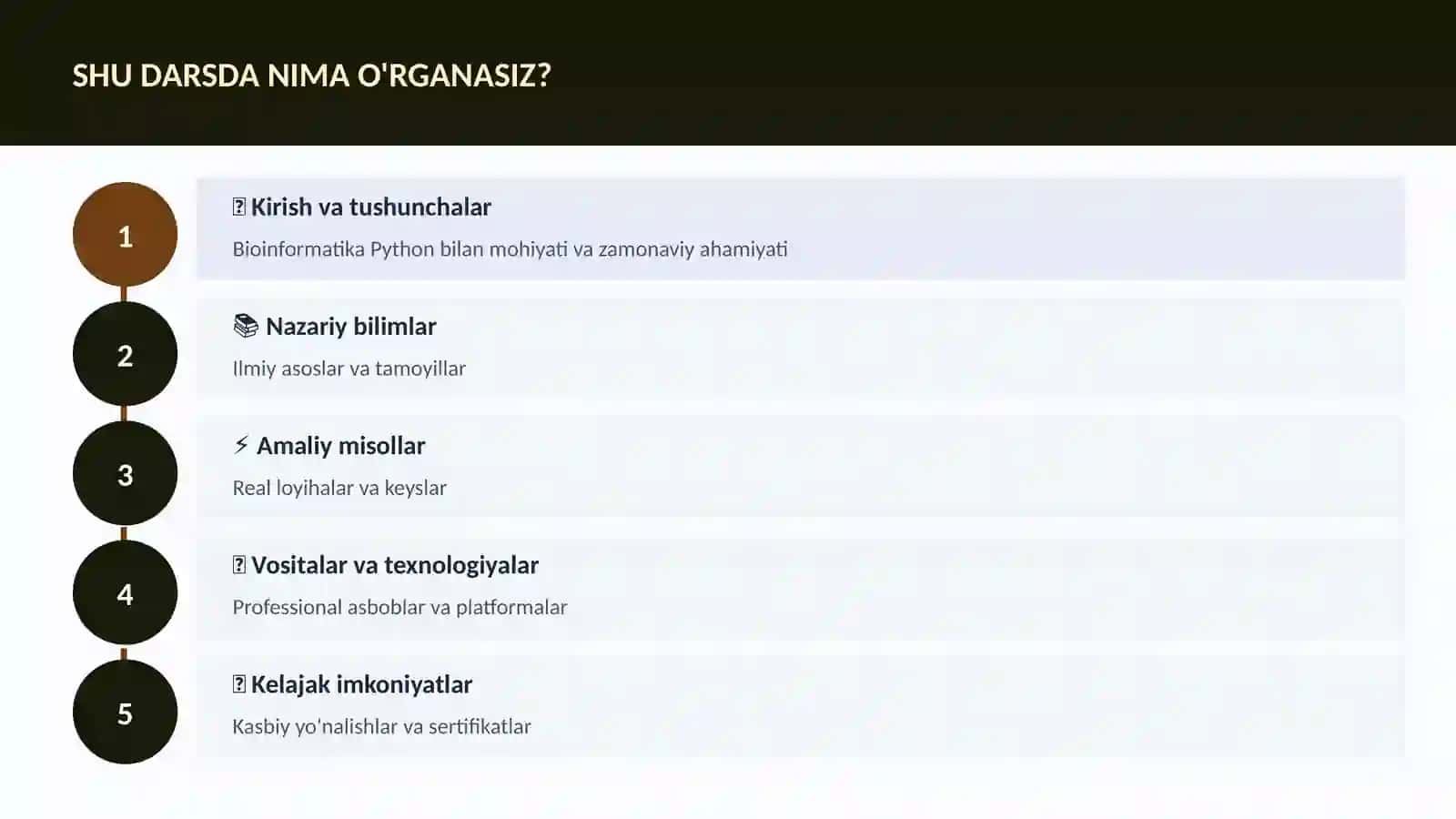 BIOTEXNOLOGIYA VA GENOMIKA 4