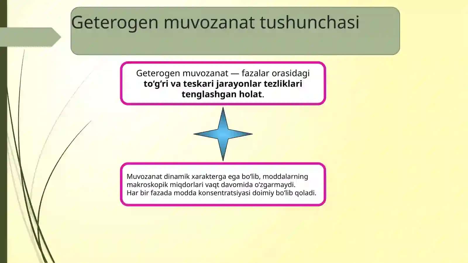 Geterogensistemadagi muvozanatning nazariyasaslari 4