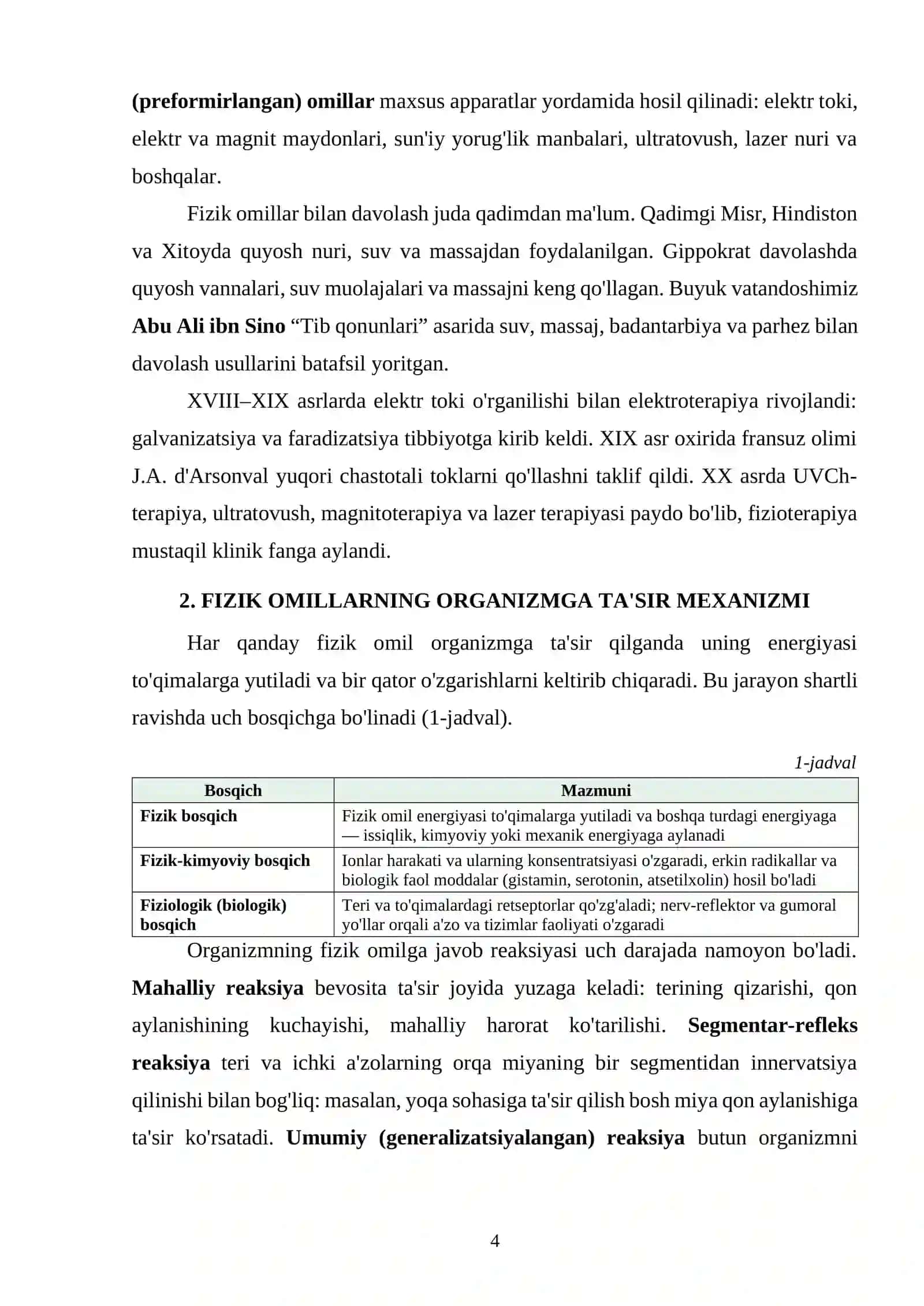 Fizioterapiya 4