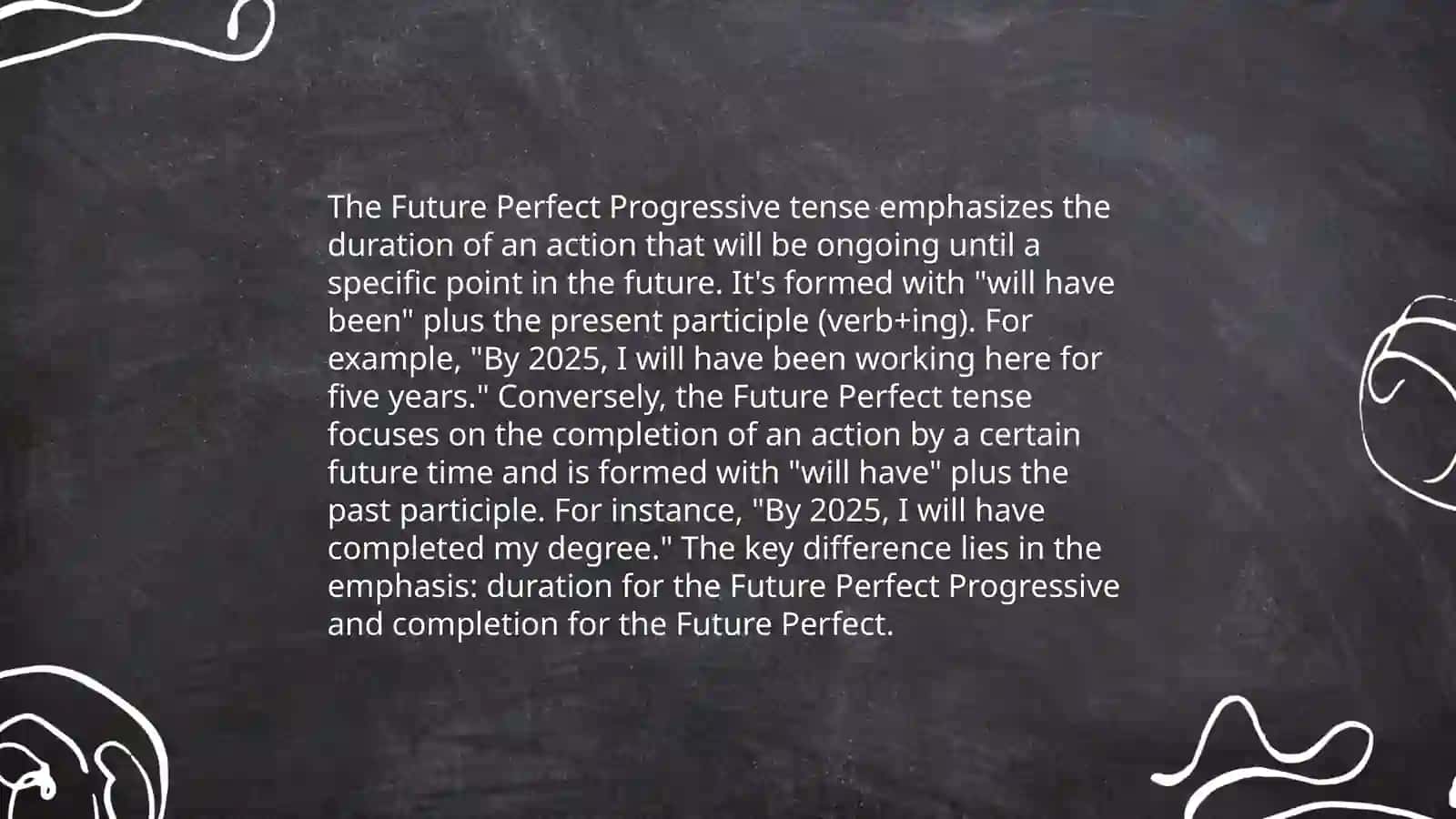 Future Perfect Progressive 4