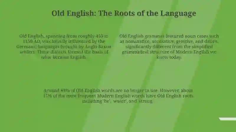 History of England and its English dialects 4
