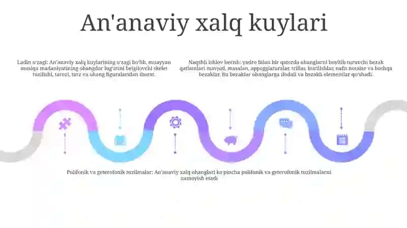 Xalq Musiqa Ladlari 4