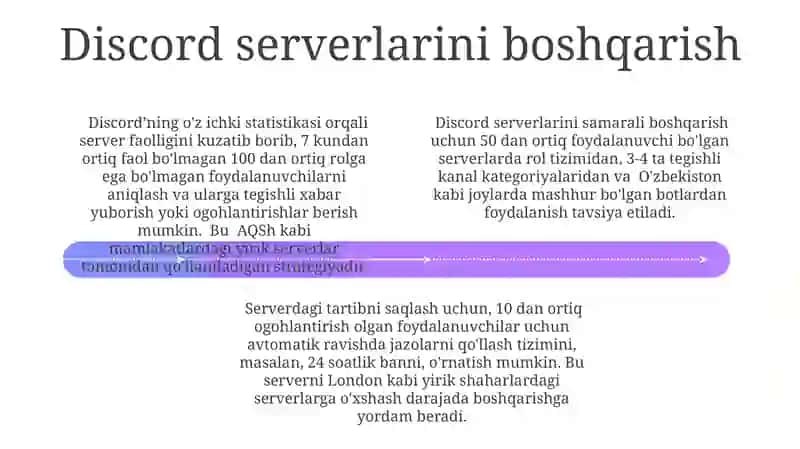 Discord dasturiy vositasi 4
