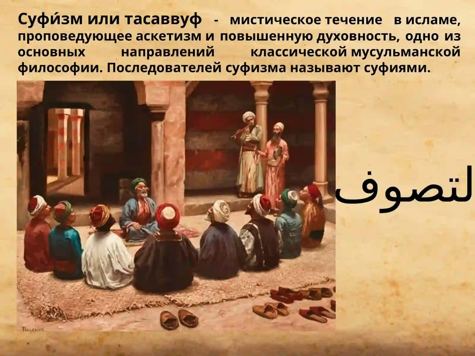 Суфизм в исламе 4
