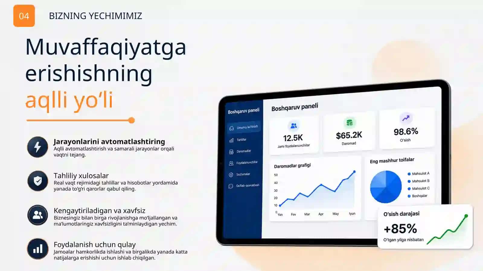 STARTUP LOYIHASI 4