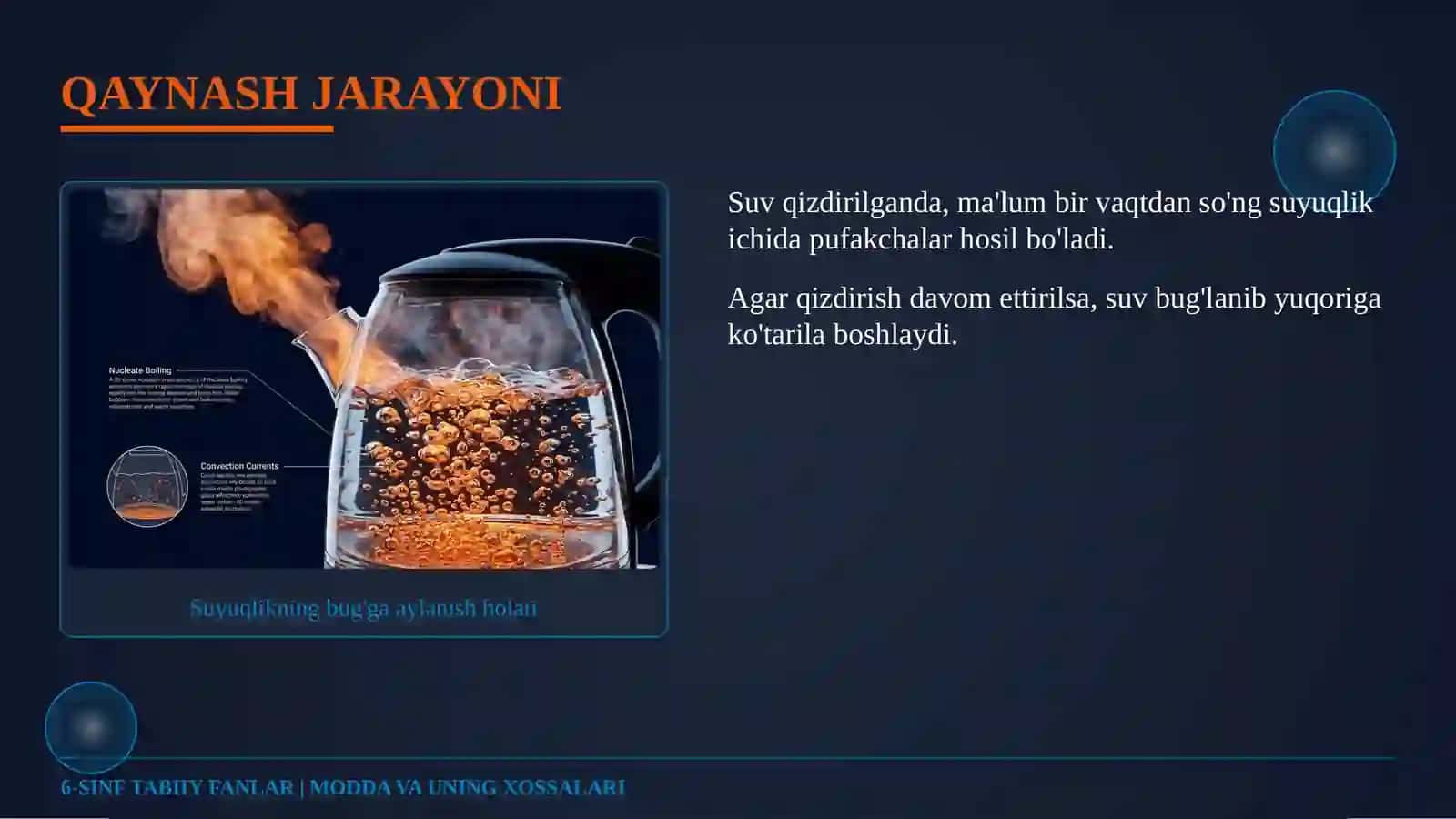 QAYNASH, BUG‘LANISH VA KONDENSATSIYA 4