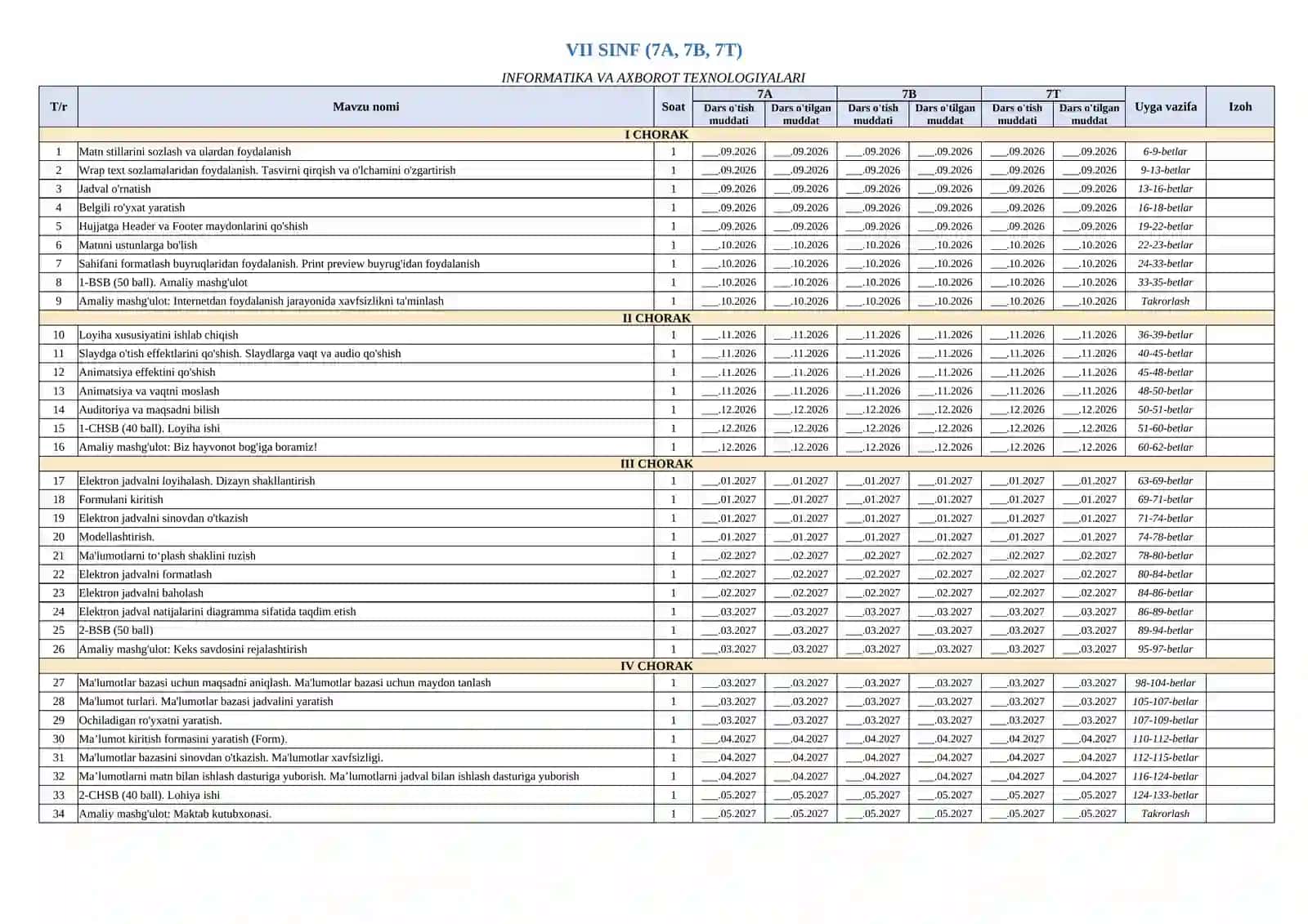 Informatika va Robototexnika fanidan yillik taqvimiy-mavzular 4