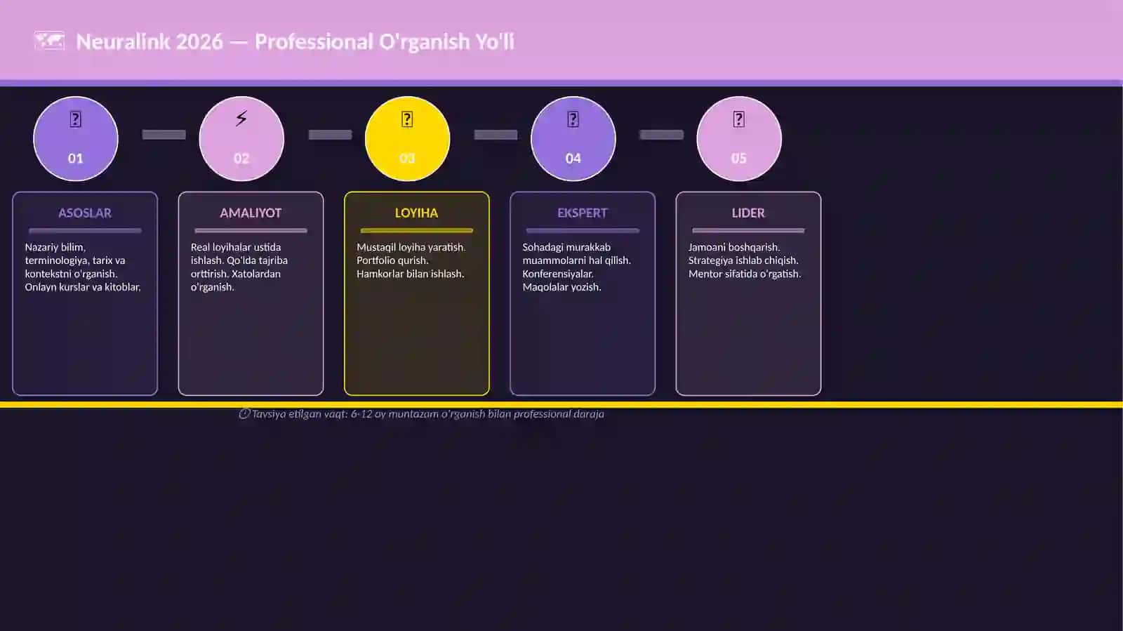 Neuralink 2026 4