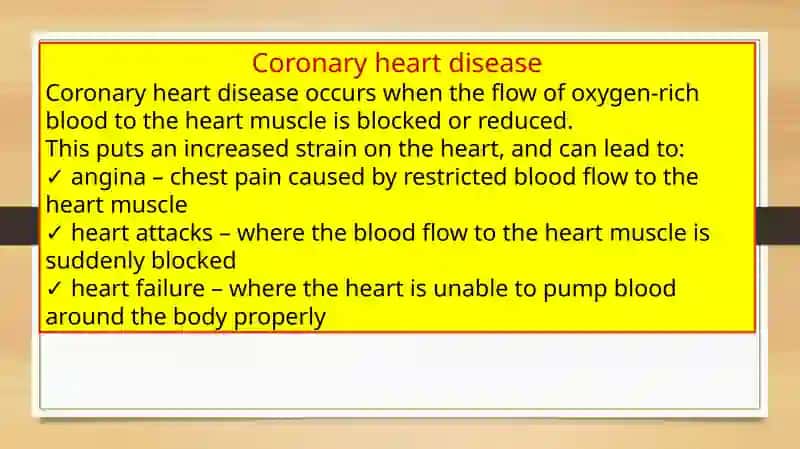 Cardiovascular disease (CVD) 4