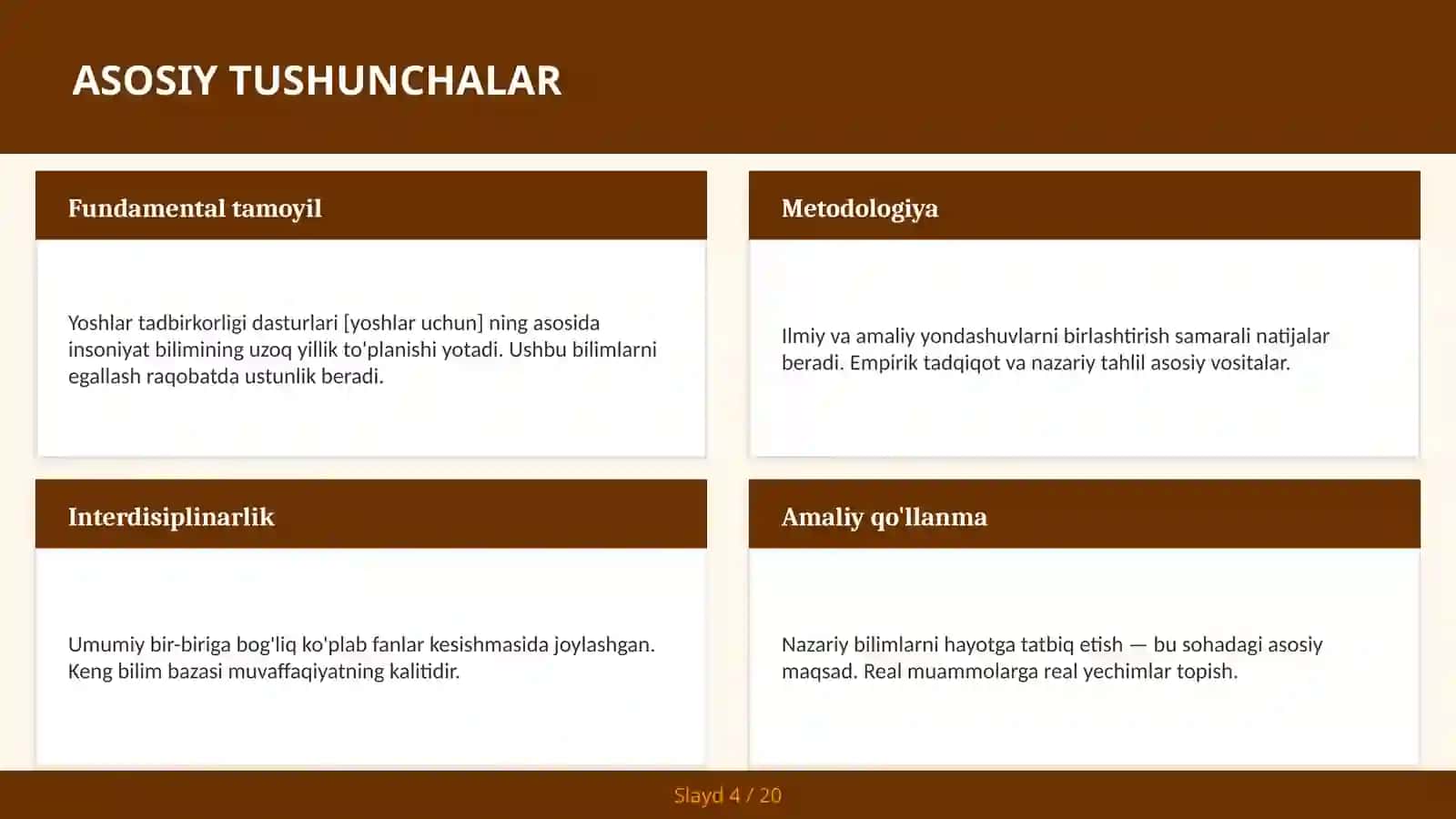 Yoshlar tadbirkorligi dasturlari [yoshlar uchun] 4