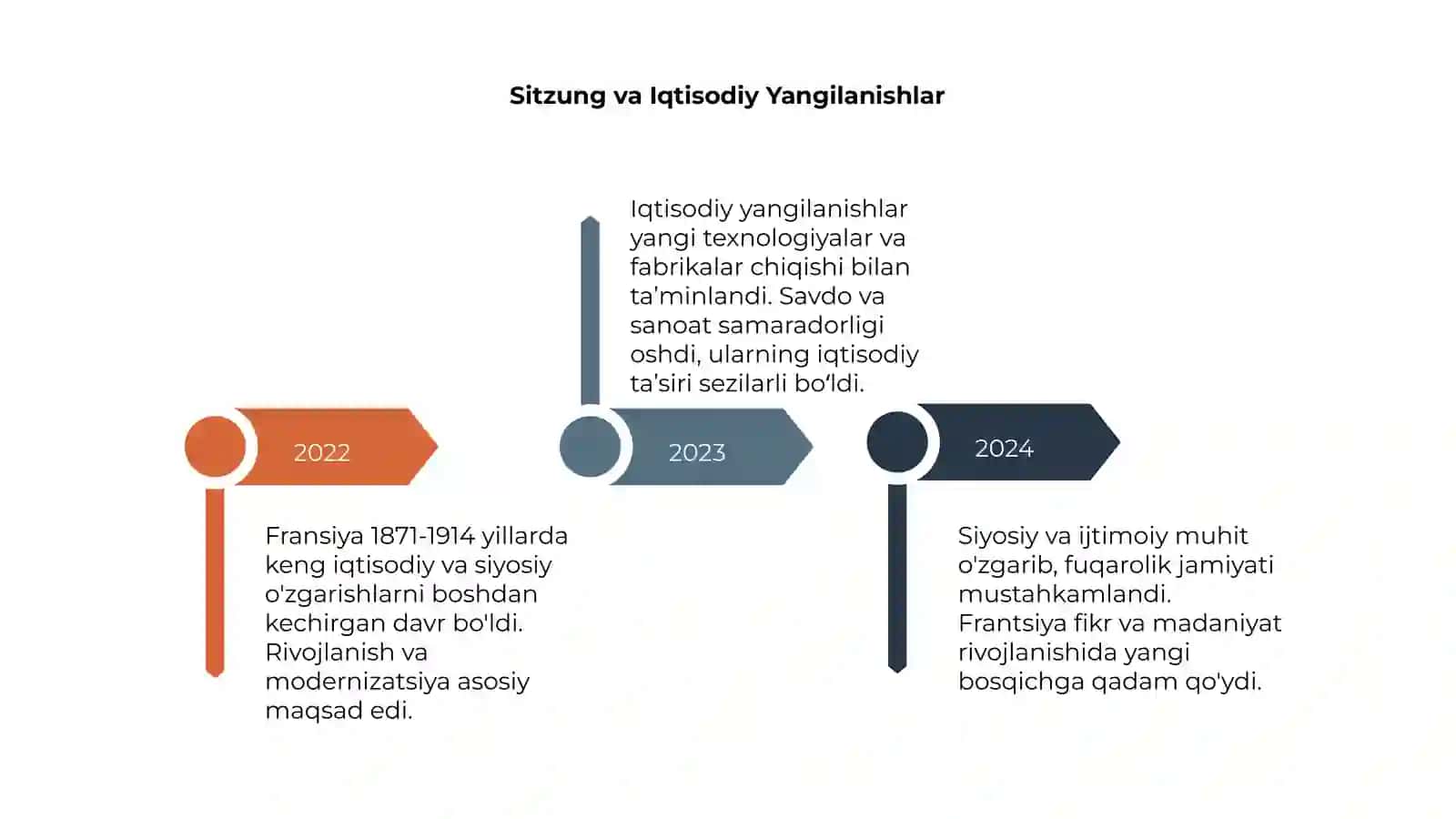 FRANSIYA 1871-1914 yillarda 4