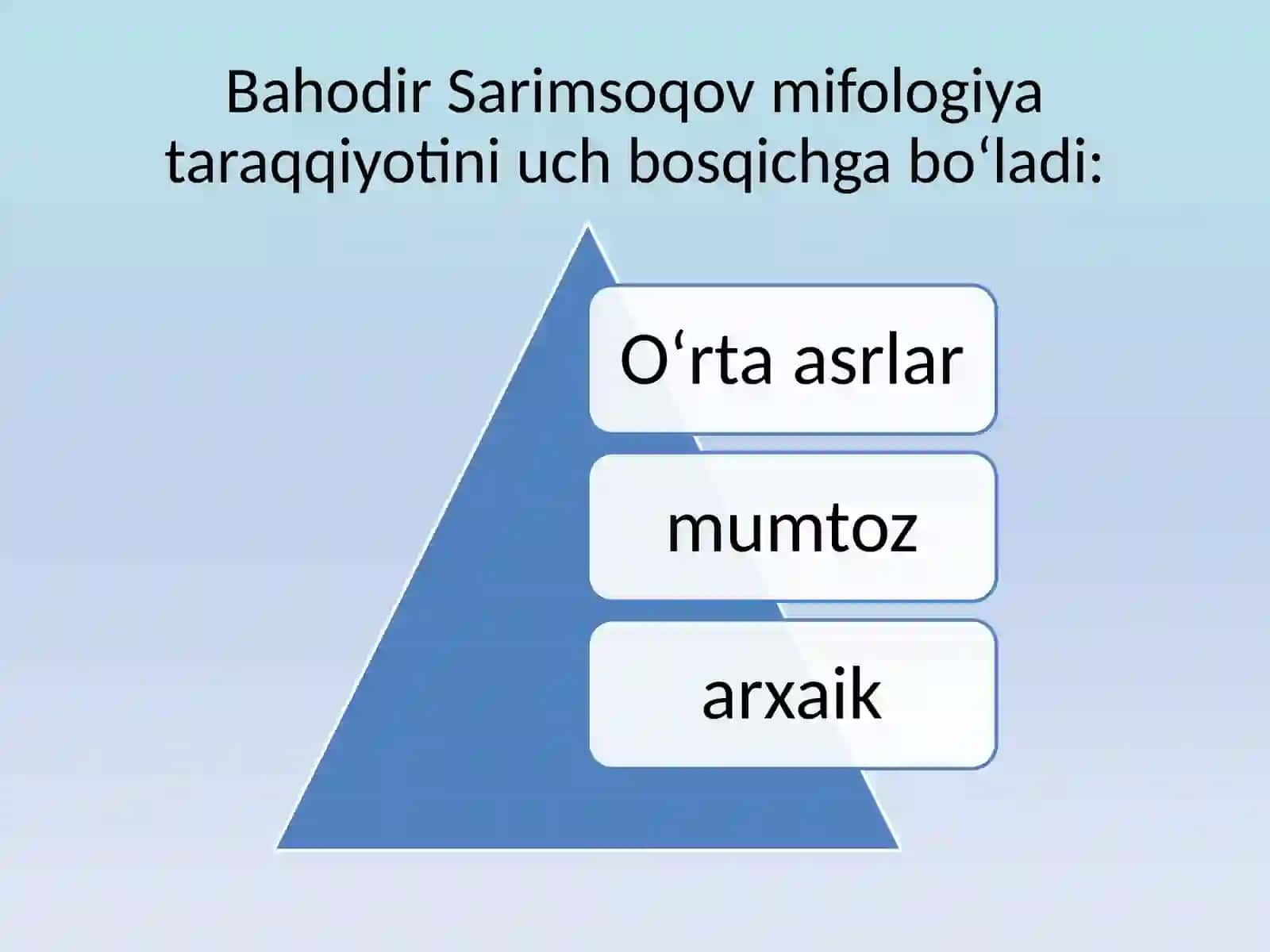 Mif va uning badiiy talqinlari 4