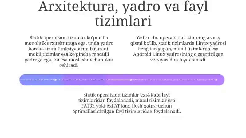 Statsionar va mobil operatsion tizim turlari 4