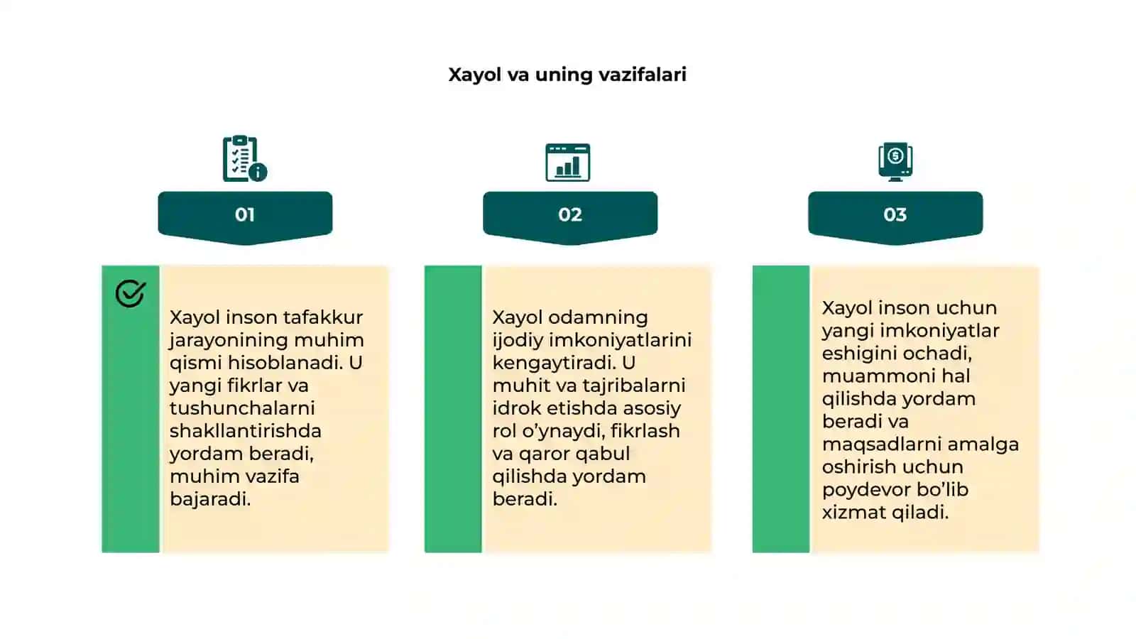 Xayol haqida tushuncha 4