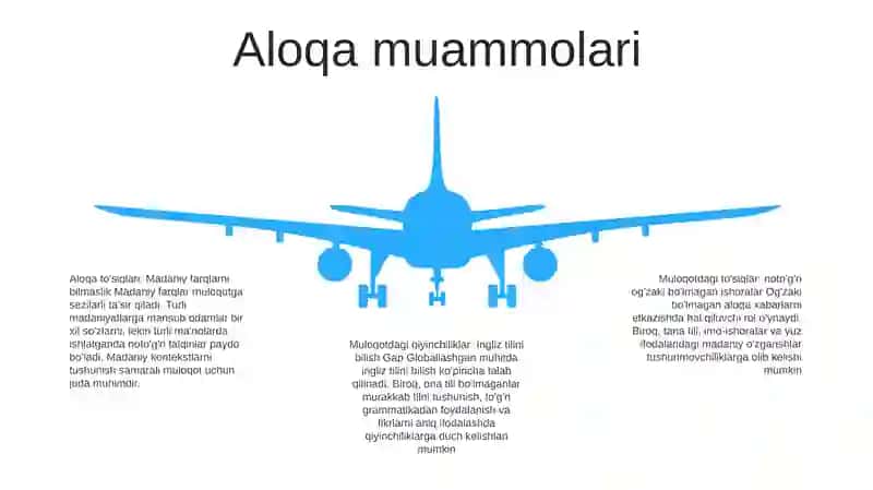 Ajralishga Sabab Boluvchi Omillar 4