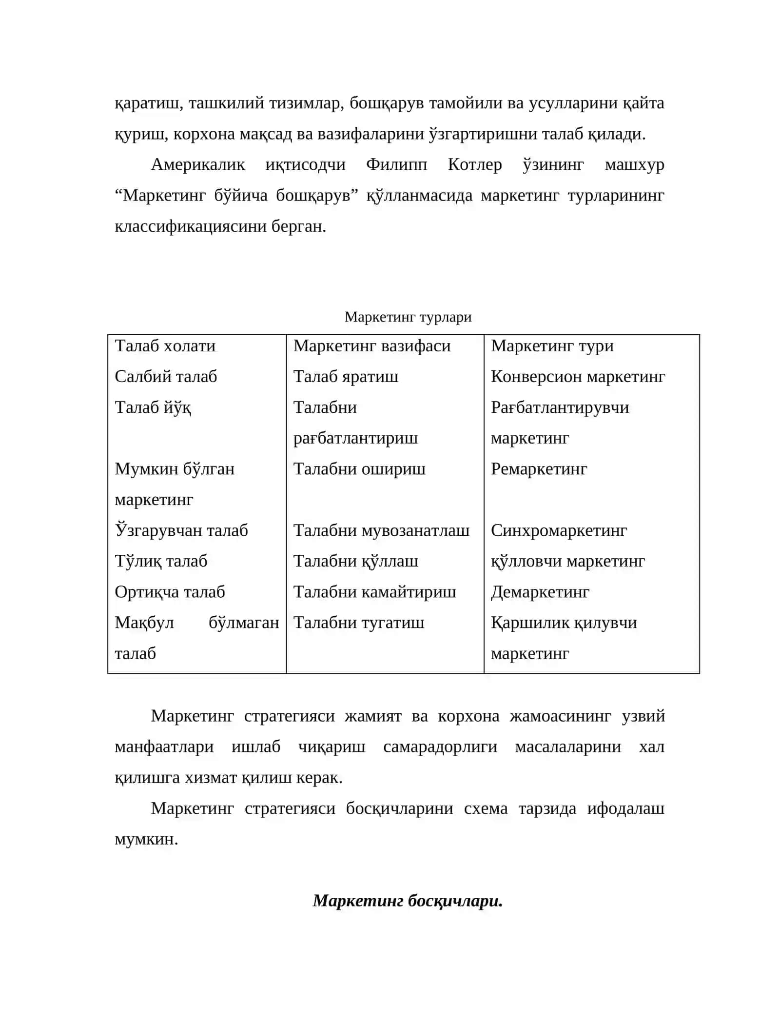 Маркетинг менежменти 4