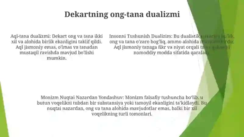 Insonni Tushunish Dualizim Va Monizm Nuqati Nazardan Yondashuv 4
